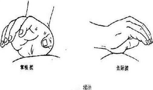 揉法.png