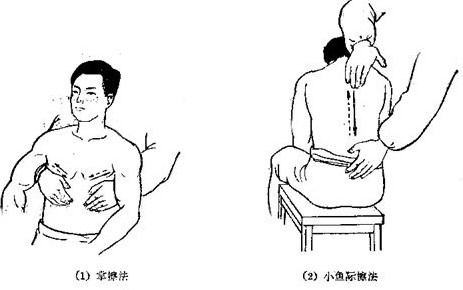 擦法.png