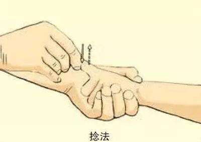 捻法.png