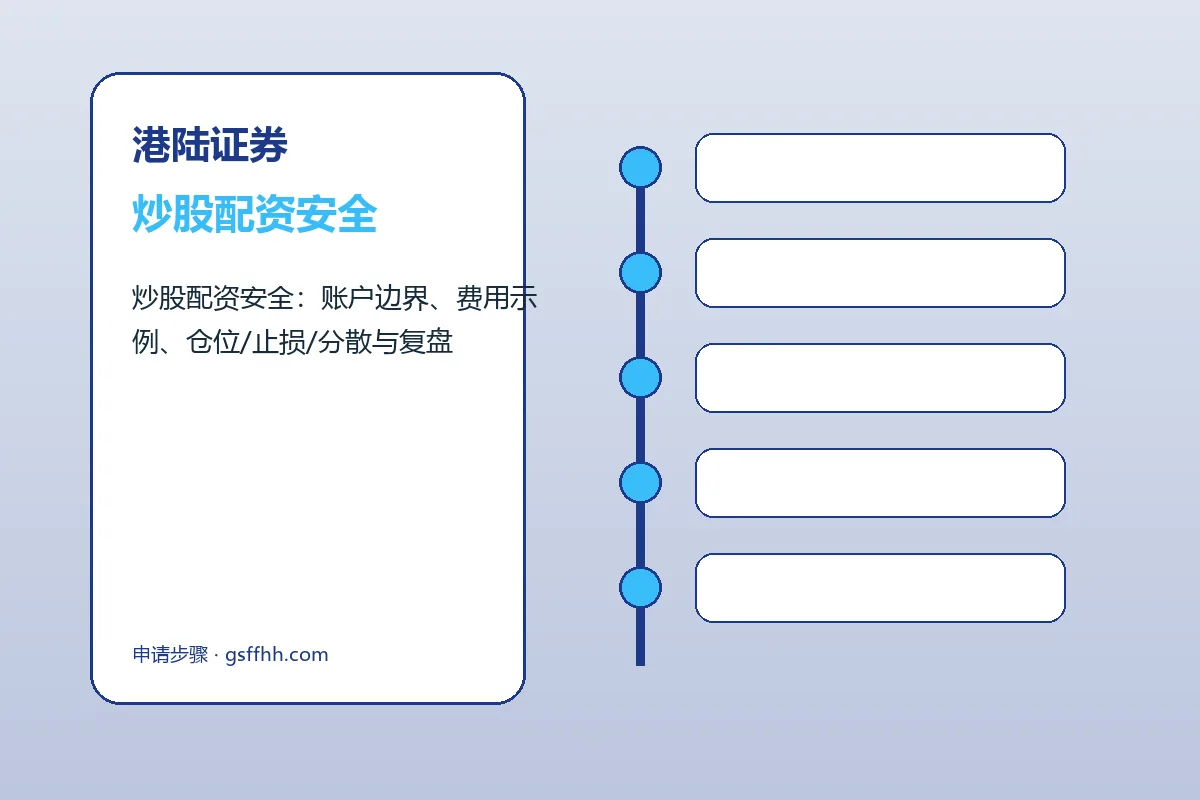 港陆证券费用、账户与退出规则图解